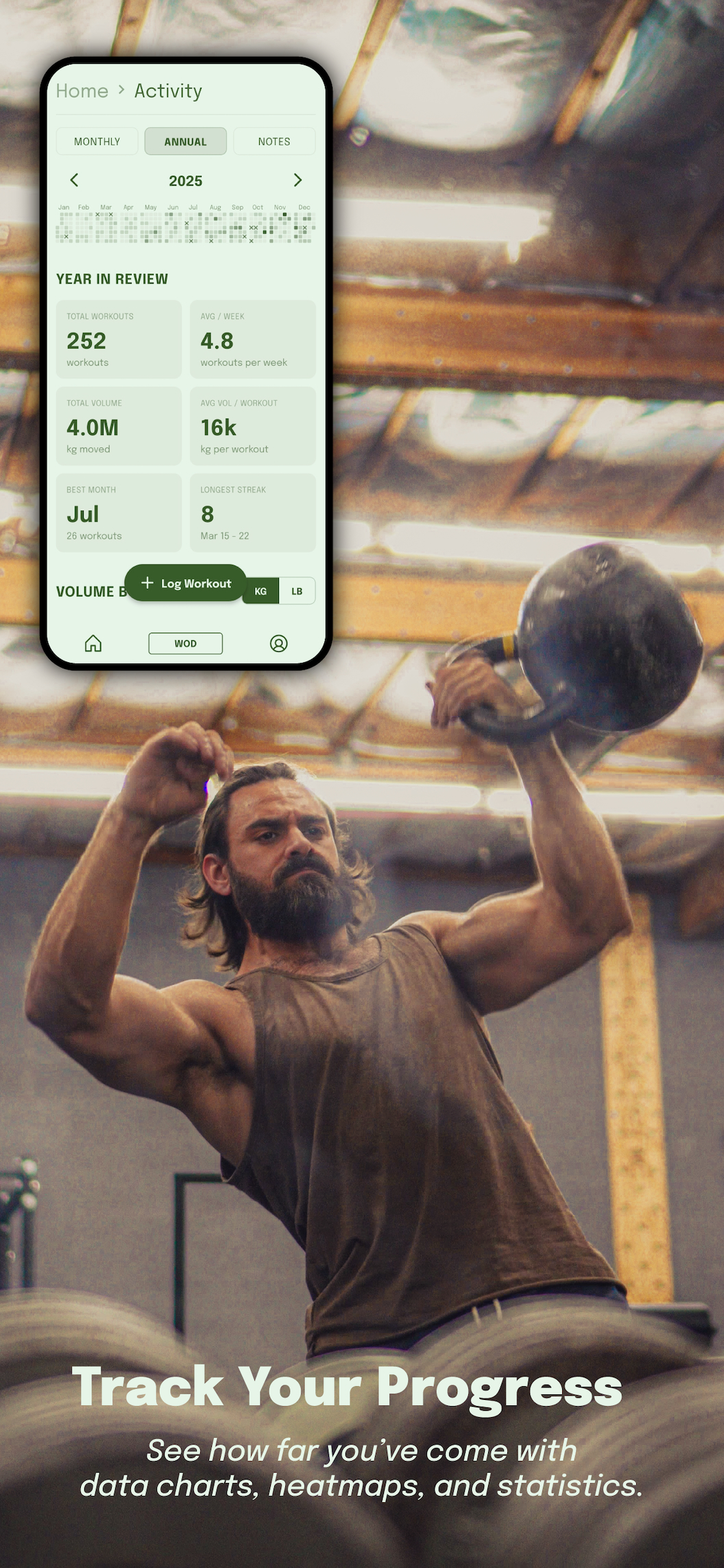 Track your progress with charts, heatmaps, and stats